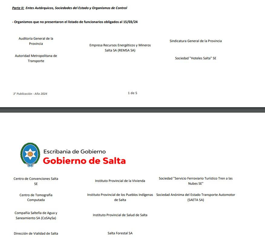 ENTES AUTÁRQUICOS deuda ddjj