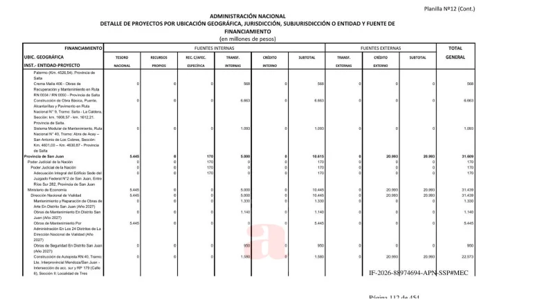 PRESUPUESTO 2027 (1)