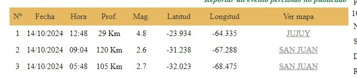 WhatsApp Image 2024-10-14 at 13.14.08