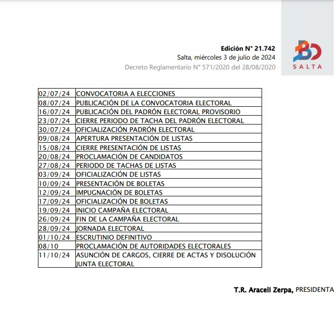 elecciones radiólogos